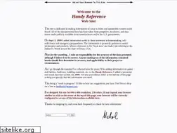 Sites similar to magers.org
