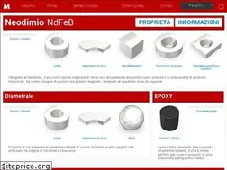 Sites similar to magfine.it