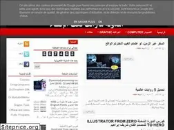 Sites similar to maggane.blogspot.com