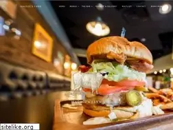 Sites similar to maggiesfarmmiddleton.com