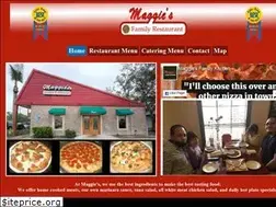 Sites similar to maggiespizza.com