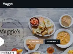 Sites similar to maggieswaterfront.com