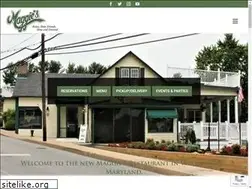 Sites similar to maggieswestminster.com