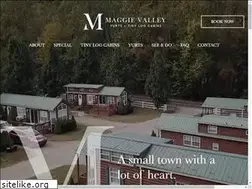 Sites similar to maggievalleylogcabins.com