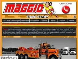 Sites similar to maggios.com