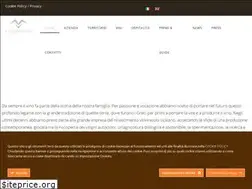 Sites similar to maggiovini.it