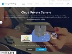 Sites similar to magic4hosting.com