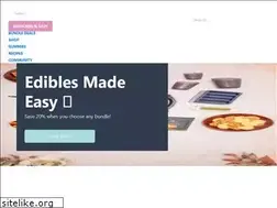 Sites similar to magicalbutter.com