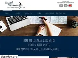 Sites similar to magicalwanderings.com