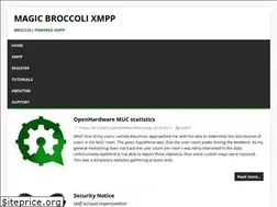 Sites similar to magicbroccoli.de