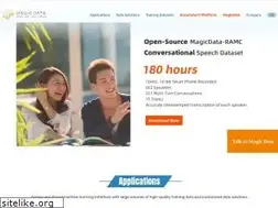 Sites similar to magicdatatech.com