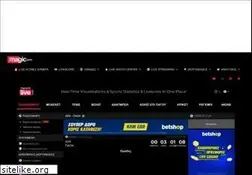 Sites similar to magicgoals.live