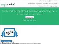 Sites similar to magicmarks.in