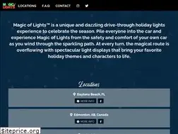 Sites similar to magicoflights.com