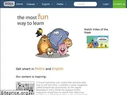 Sites similar to magicpathshala.com