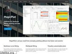 Sites similar to magicplot.com