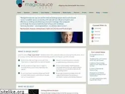 Sites similar to magicsaucemedia.com