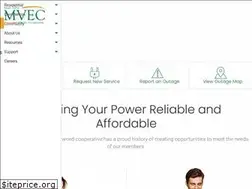 Sites similar to magicvalley.coop