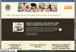 Sites similar to magicviral.com