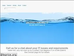 Sites similar to magikos.co.uk