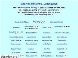 Sites similar to magiminiland.org