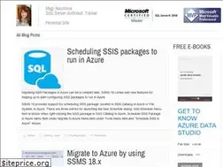 Sites similar to maginaumova.com