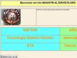 Sites similar to magistri.altervista.org