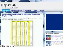 Sites similar to magistrol.com