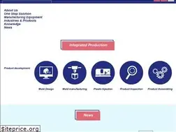 Sites similar to magitec-tzy.com