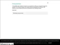 Sites similar to magium.co.uk