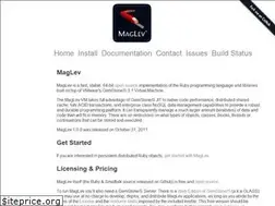 Sites similar to maglev.github.io