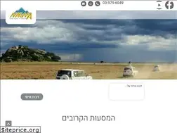 Sites similar to magmaoffroad.co.il