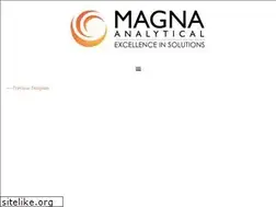 Sites similar to magna-analytical.com