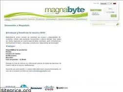 Sites similar to magnabyte.com