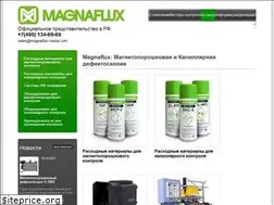 Sites similar to magnaflux-russia.com