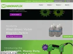 Sites similar to magnaflux.com