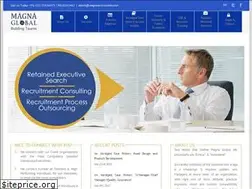 Sites similar to magnaglobalhr.com