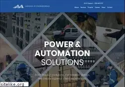 Sites similar to magnaiv.com