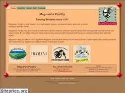 Sites similar to magnanis.com