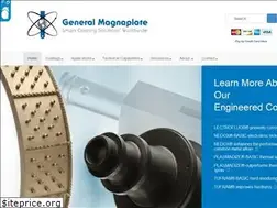 Sites similar to magnaplate.com