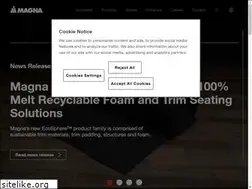 Sites similar to magnasteyr.fr