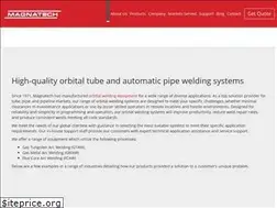 Sites similar to magnatechllc.com