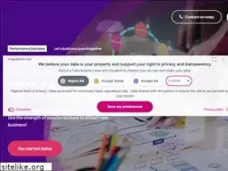 Sites similar to magnattract.com