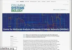 Sites similar to magnet.c2b2.columbia.edu