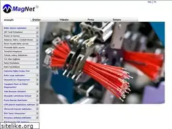 Sites similar to magnet.com.tr