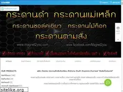 Sites similar to magnet2you.com