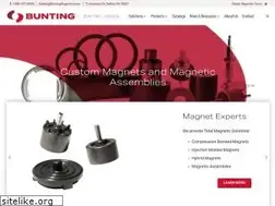Sites similar to magnetapplications.com