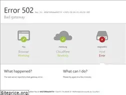 Sites similar to magnetdl.ir