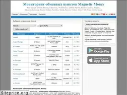 Sites similar to magnetic-money.ru