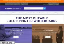 Sites similar to magneticconcepts.com